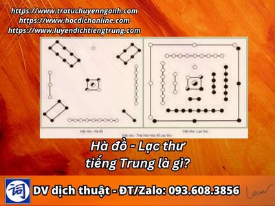 Hà đồ - Lạc thư tiếng Trung là gì? 11 Hà đồ - Lạc thư tiếng Trung là gì?