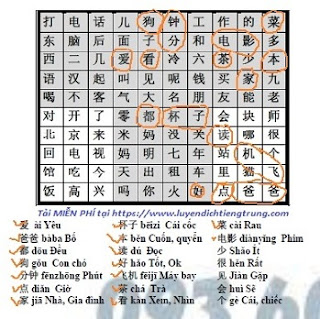 Trò ô chữ tiếng Trung là gì?
